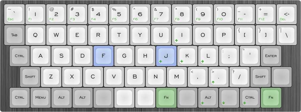 layout-design.webp